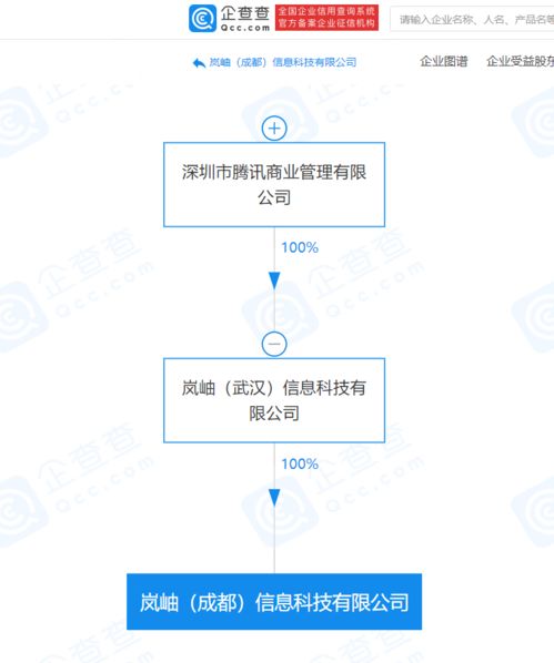 騰訊關(guān)聯(lián)企業(yè)在成都成立新公司，拓展信息系統(tǒng)集成與咨詢服務(wù)