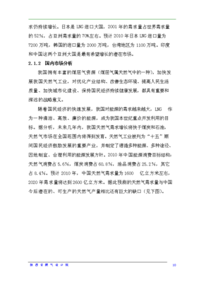 液化煤層氣工廠項目可行性商業策劃書V2.1(圖文高清版)