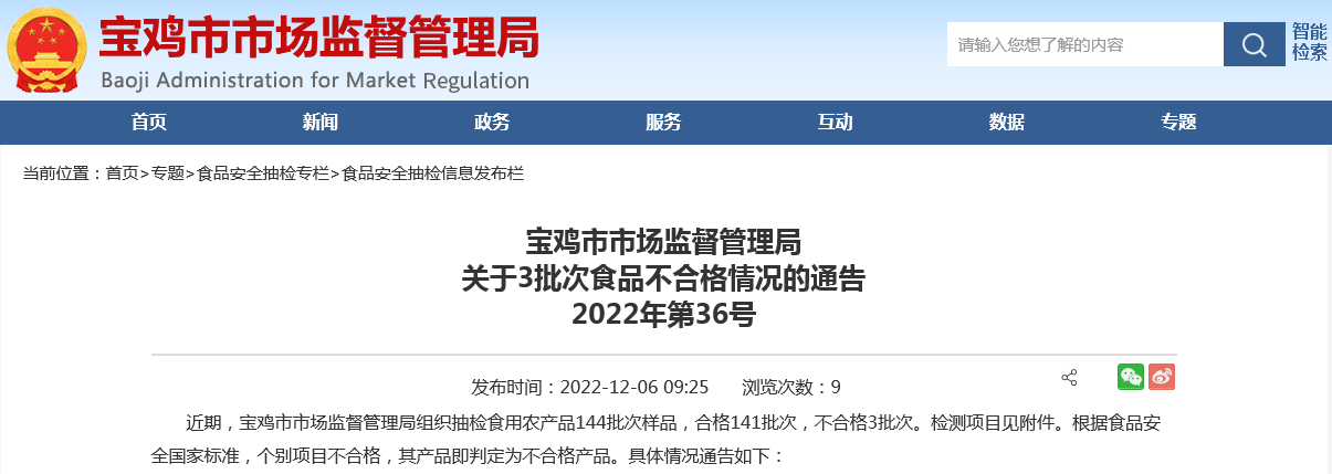 陜西省寶雞市市場監(jiān)管局抽檢食用農產品144批次 不合格3批次