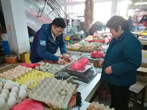績溪縣開展食用農產品監(jiān)督抽檢活動 確保食品質量安全